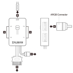 4x ARGB Fan Controller Hub ZALMAN ZM-4PALC